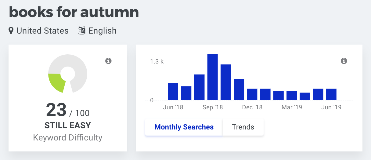 june seasonality trends, books