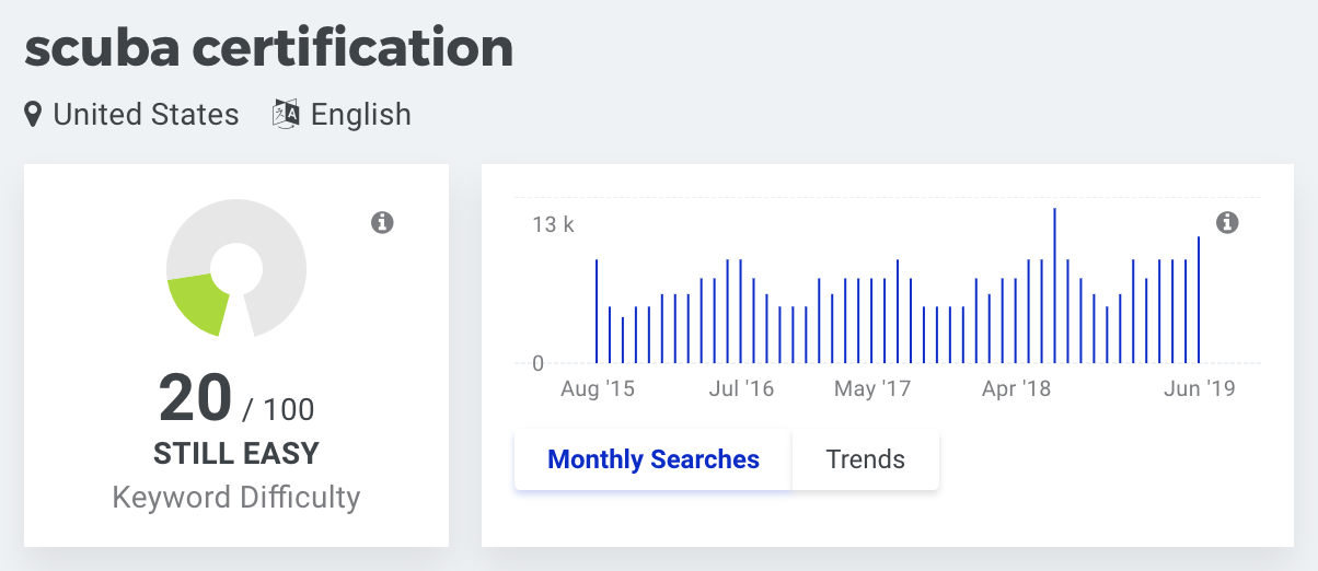 june seasonality trends, scuba certification