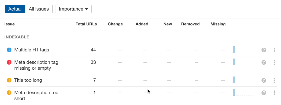 on-page-issues-filter-site-audit - technical seo tools