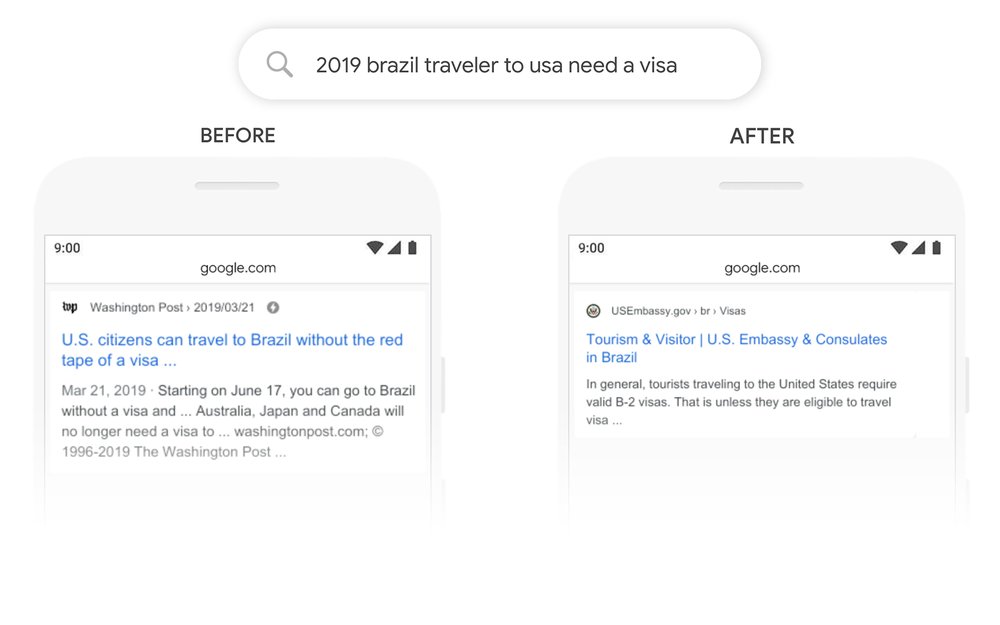 bert update - query brazil
